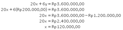 Contoh Soal UTBK SNBT Penalaran Matematika 2024